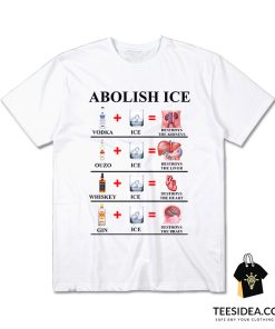 Abolish Ice T-Shirt